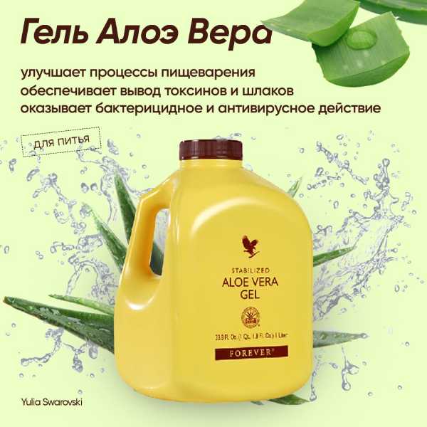Гель Алоэ Вера