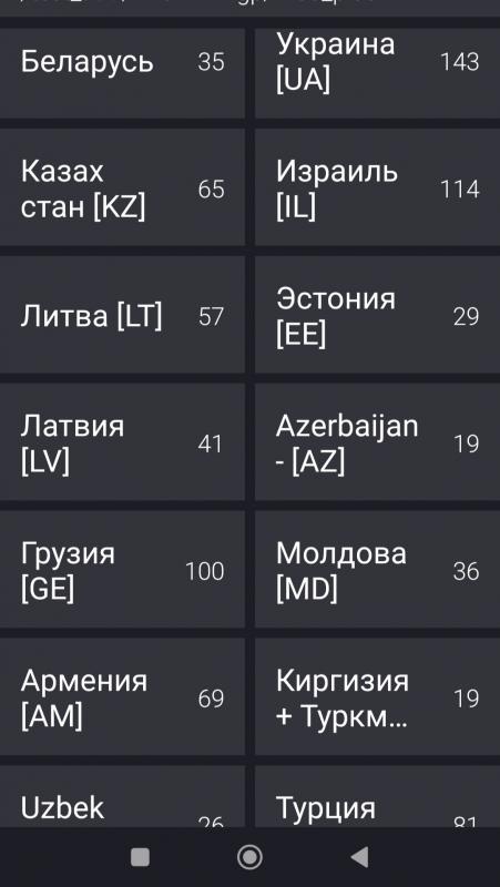 Iptv более 5800 каналов на любой вкус